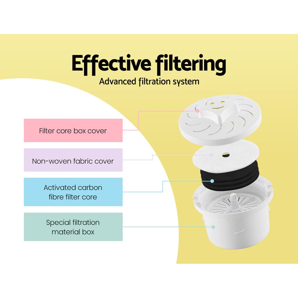 Appliances > Kitchen Appliances Comfee Water Purifier Dispenser 15L Water Filter Bottle Cooler Container