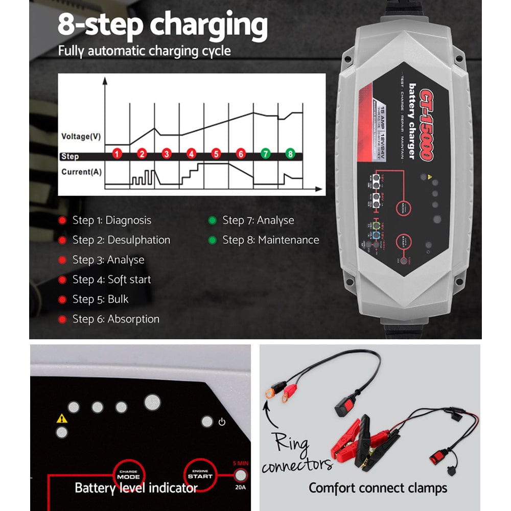 Auto Accessories > Auto Accessories Others Smart Battery Charger 15A 12V 24V Automatic SLA AGM Car Truck Boat Motorcycle Caravan