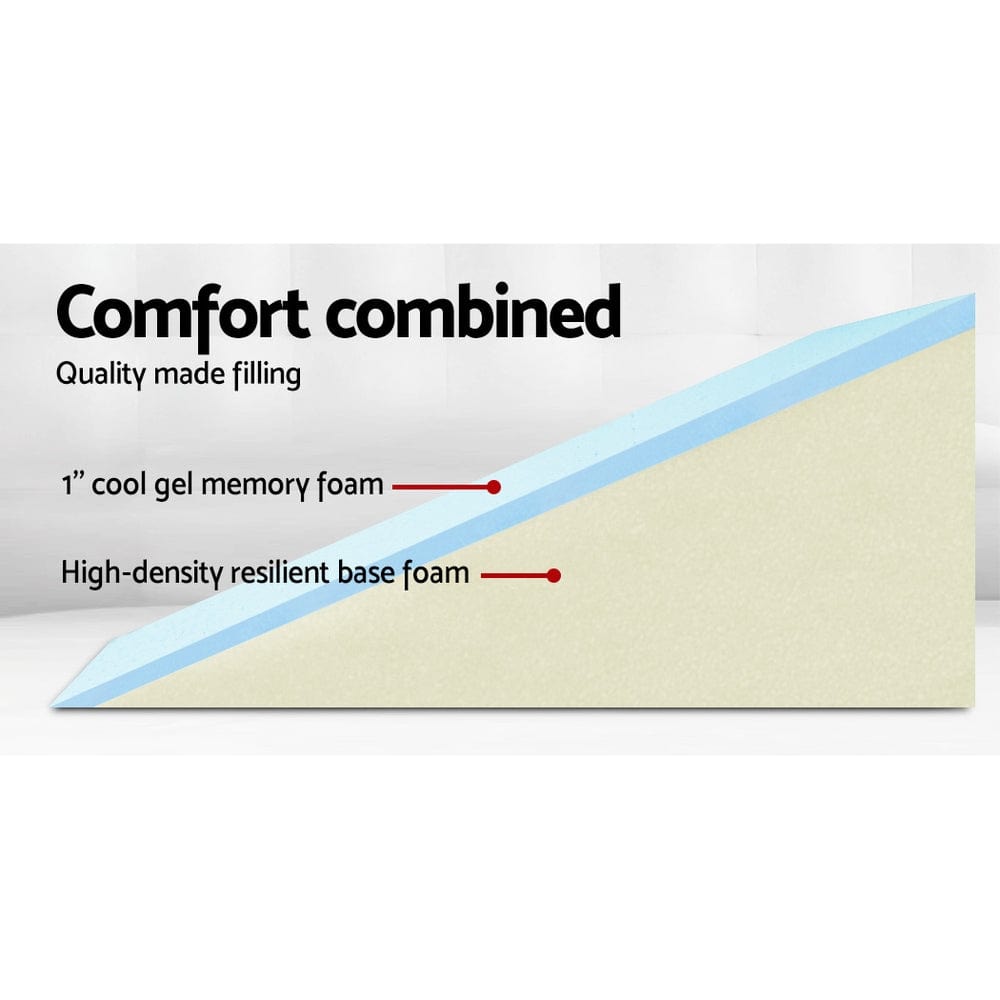 Home & Garden > Bedding Giselle Bedding 2X Memory Foam Wedge Pillow Neck Back Support with Cover Waterproof White Blue