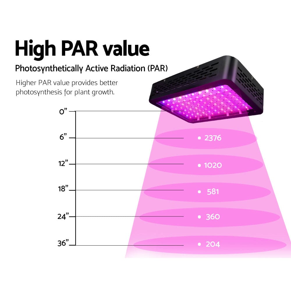 Home & Garden > Lighting Greenfingers 1000W LED Grow Light Full Spectrum