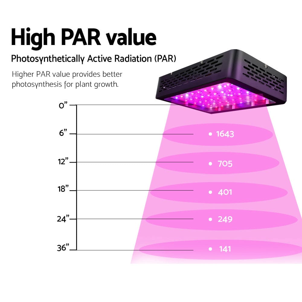 Home & Garden > Lighting Greenfingers 600W LED Grow Light Full Spectrum